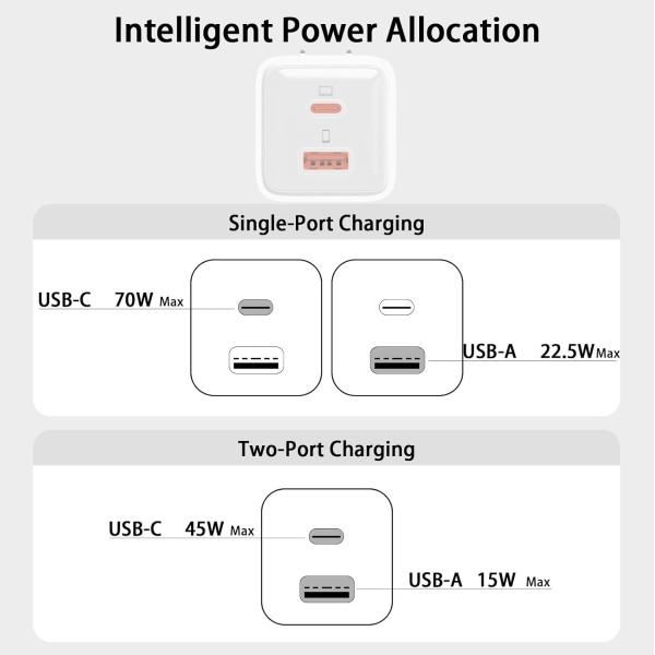 A+C Mini QC 3.0 PD 70W GaN Fast Charger For Phone Charger Type C Charger