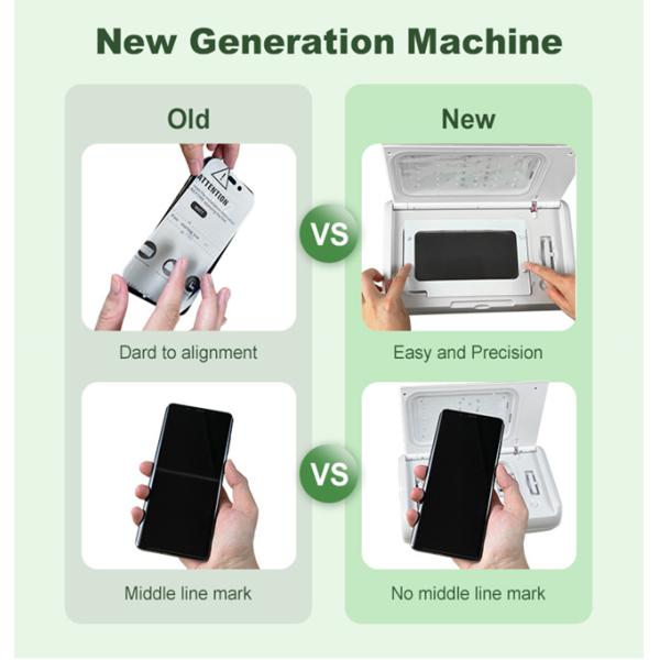 Film 395 NM Uv Light Screen Protector Uv Curing Cut Machine