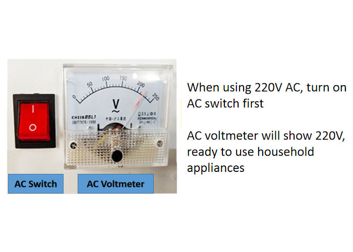 12V 400A 2000W Solar PV Power System For Emergency Supply