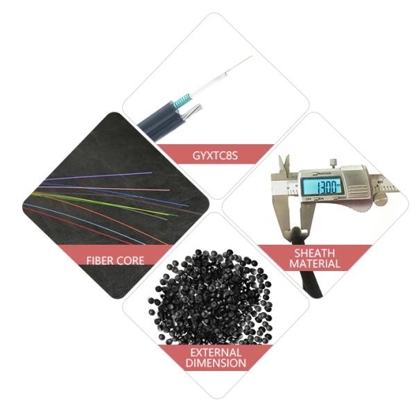 24 48 Core G652D G657A Figure 8 Fiber Optic Cable
