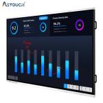 Educational Interactive Led Flat Panel 85inch Octa Core Multi Touch
