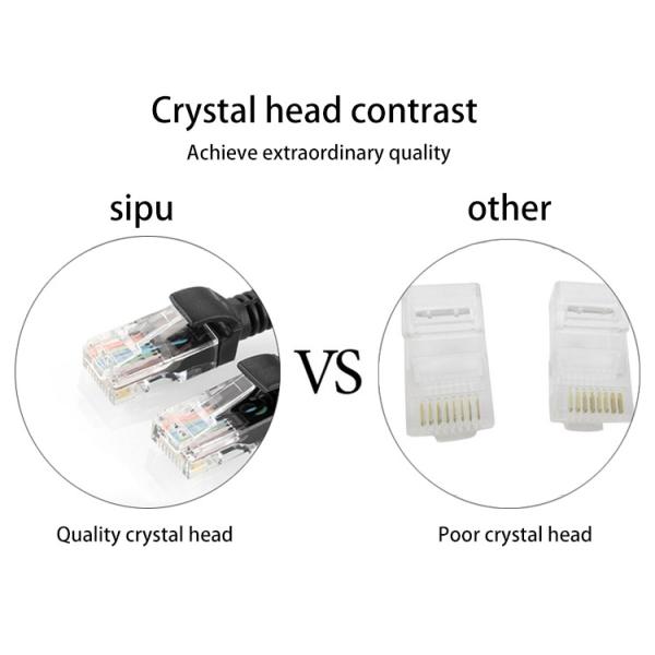 0.20mm Conductor Cat6e Network Lan Cable For Telecommunication