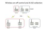 2-3km Wireless I O Module 4-20mA Wireless Signal Transmission 2 Channels AI 0-5v