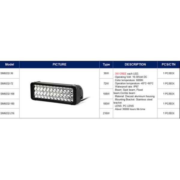 Super Bright Triple Rows LED Light Bar