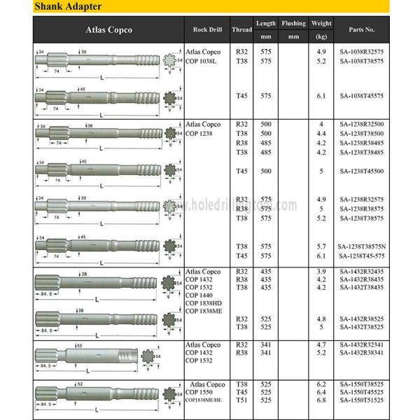 T38 T45 T51 Quick Connect Drill Adapter / Shank Adaptor For Rock Drill