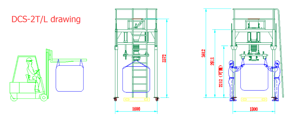 2000kg Bag Animal Feed Fertilizer Packaging Machine With Color Touch Screen