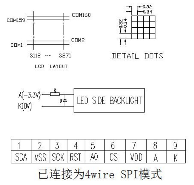 160x160 Graphic FSTN LCD Display Module Positive ST75161 3.3V VDD SPI Interface