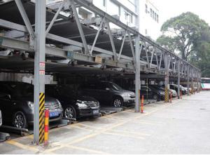 2-6 Levels PLC Control Automatic Rotary Car Parking System