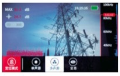 CG5568BS Handheld Acoustic Imager