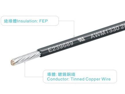Quality Industrial Power 20AWG Black FEP Insulated Wire UL758 AWM1330 600V 200C For Heater for sale