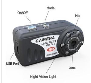 China Full HD 1080P Mini Pen Camera DVR Camcorders USB Disk+PC Camera + Photo Camera SD Card Mini Security Camera on sale