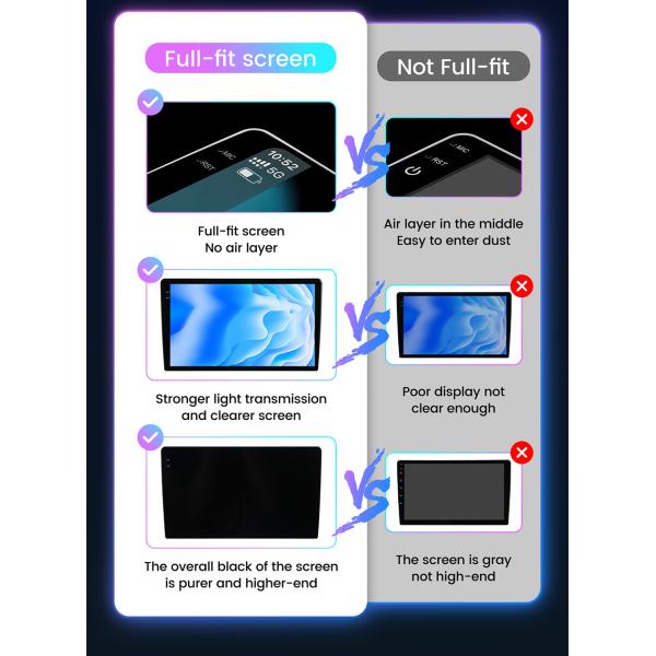 Android 12 Porsche Android Auto 8gb 32gb 64GB GPS Navigation Carplay
