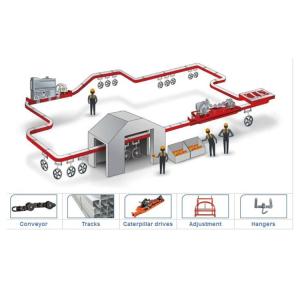 Buy cheap Painting Line Roller Overhead Conveyor Chain Enclosed Monorail product