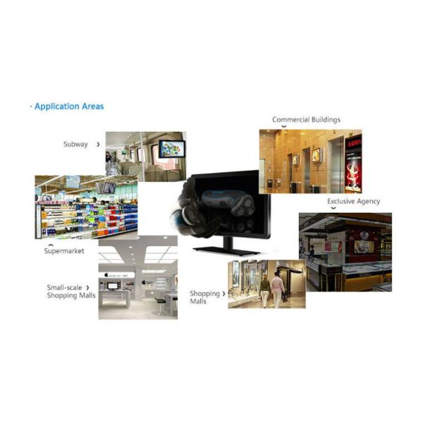 Desktop 3D Naked Eye Glasses Free Screen, I5 CPU Windows 10 Autostereoscopic 3d Displays