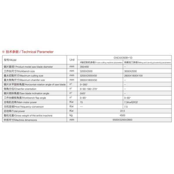 Customized CNC Stone Cutting Bridge Saw Machine 4 Axis 75KW