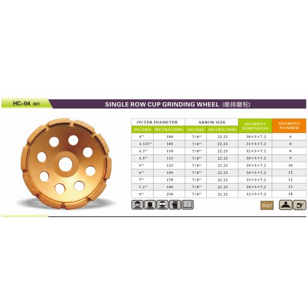 High Level 4.5inch Laser Welded 115mm Single Row Diamond Cup Wheel For Concrete , Stone,Hard Building Materials
