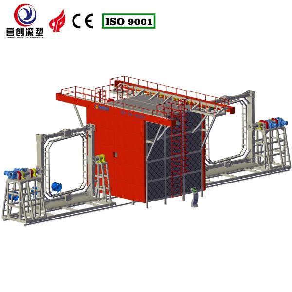Automatic Rotational Molding Equipment Perfect For Manufacturing Plant's Operations