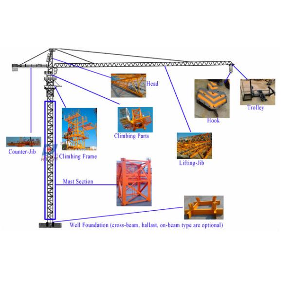 Construction Used QTZ63 Top Kit Tower Crane Manufacture For Sale With ISO CE Cetificate