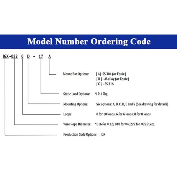 Wire Cable Vibration Isolator For Large Space Telescopes