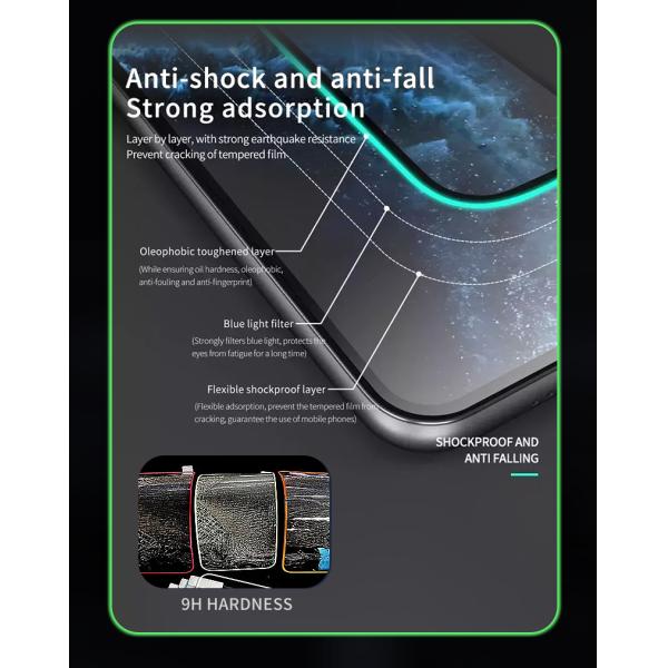Anti Banking Anti Explosion Privacy Tempered Glass Blackout Screen Protector For Phone 13 Pro Max