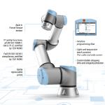 UR10e Collaborative Robot Universal Cobot With Onrobot Gripper And Lift100