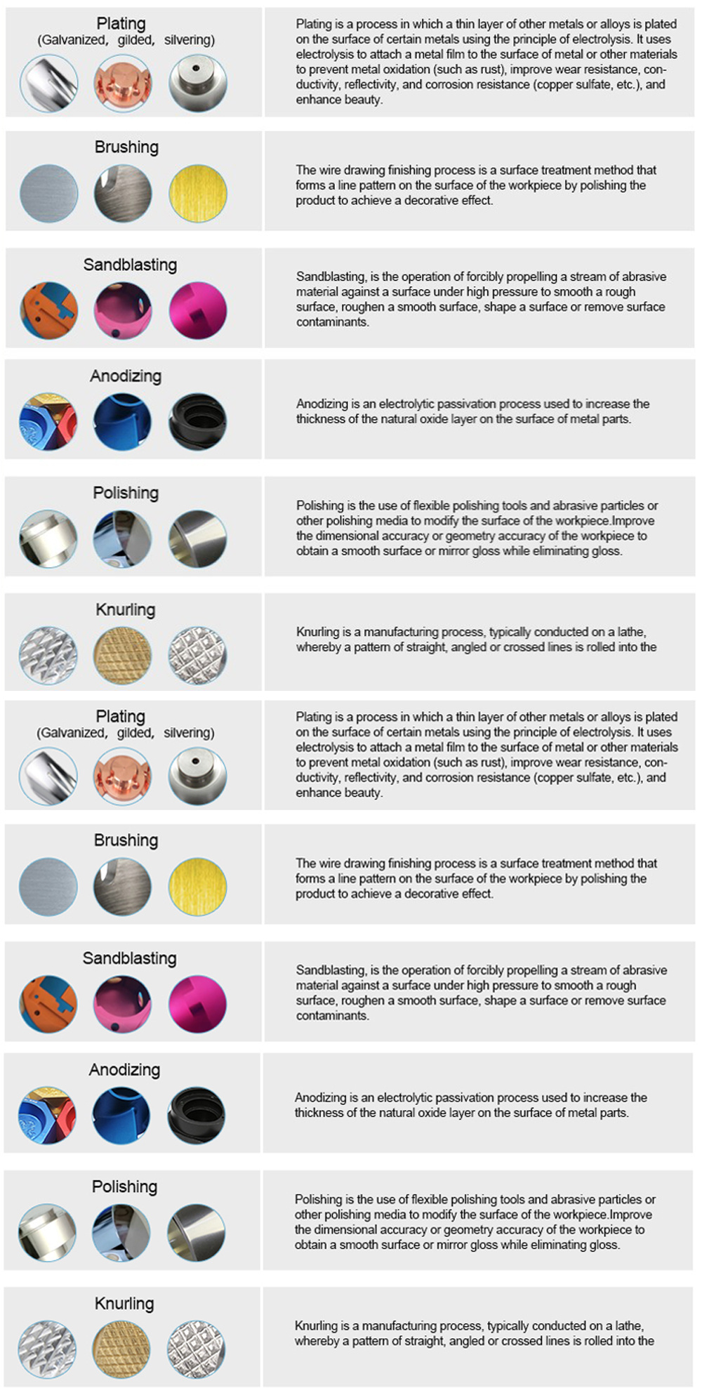 High Precision CNC Custom Machined Mechanical Zinc Die Casting CNC Machining