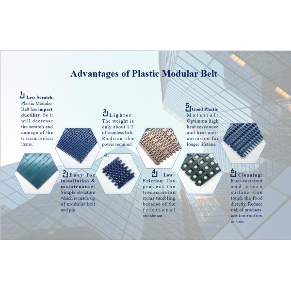 POM Modular Plastic Chain Conveyor Belt 380V Heat Resistant