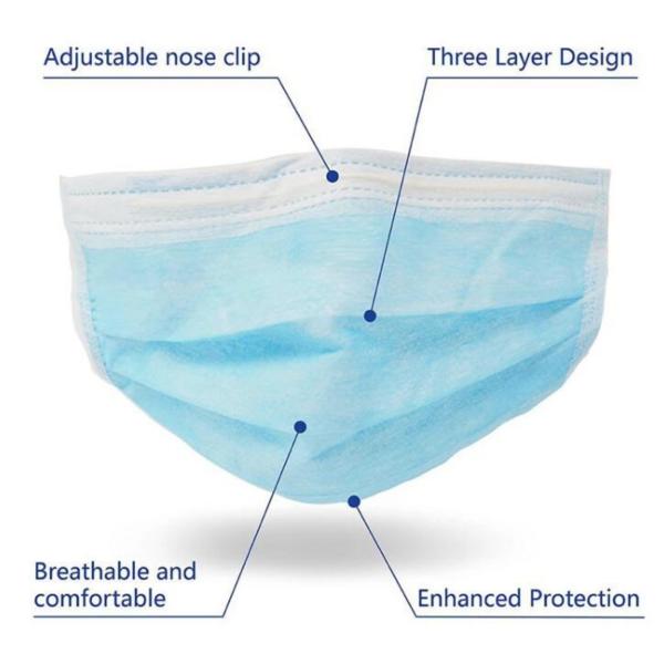 Blue High BFE Earloop Medical Mask