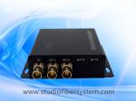 1x2 HDCVI distribution amplifier,HDCVI 1x2 splitters