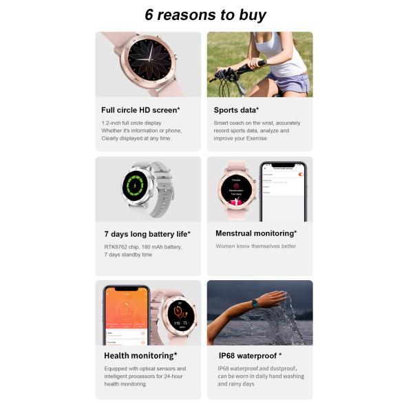 DT89 Smart Watch Women Men ECG Heart Rate Monitoring Blood Pressure IP68 Waterproof Fitness Tracker Lady Smart Band