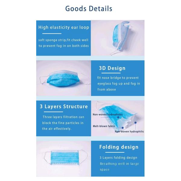 Surgical Soft Disposable Earloop Face Mask For Personal Protection