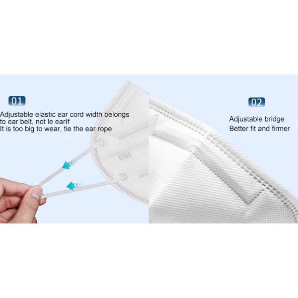 Stock Custom Logo BSI CE Protective Face Mask,Non Woven 5 Layer Mask For Face Public Protection