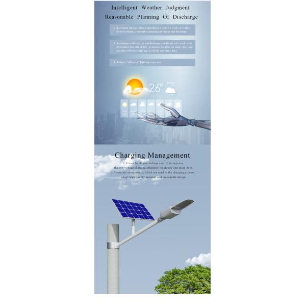 80W OSRAM LED Motion Sensor Dusk To Dawn Solar Light 6500K