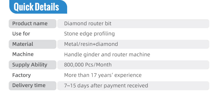 Great Performance A-Grade Diamond Stone Edge Profiling Router Bit for Countertops