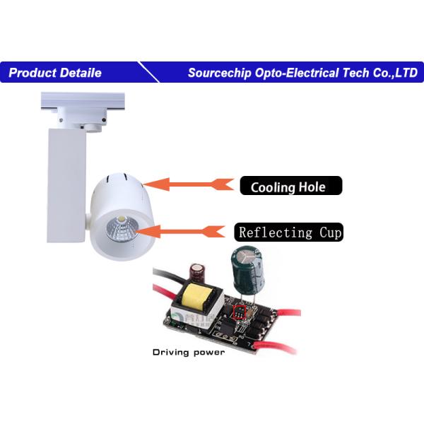 Factory wholesale supply led cob track light