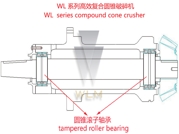Granite Stone Cone Crusher Machine 120tph High Strength Firm Structure