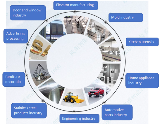 2000W Water Cooling Fiber Laser Welder with PLC Control