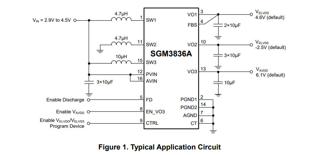 Triple-Output AMOLED Display Power Supply Integrated Circuit IC Chip