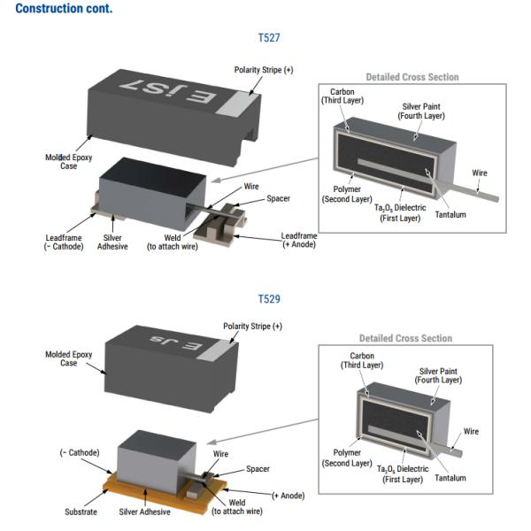 T527 Kemet Tantalum Capacitor Tantalum Polymer Capacitor Reduced Volume SMD T527I107M006ATE100