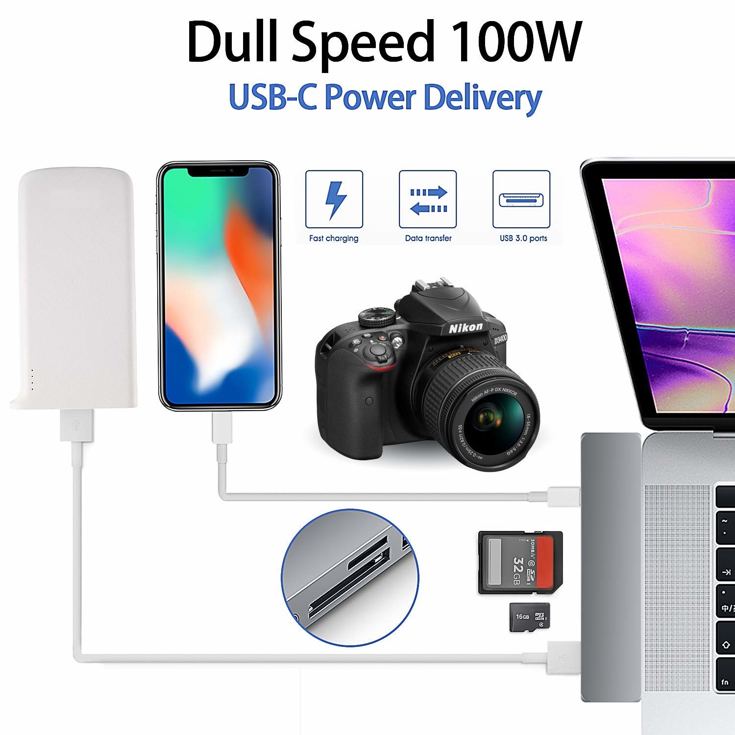 7-in-1 USB C Hub for 2016/2017/2018 MacBook Pro 13” and 15”,USB C Adapter with 40Gbs Thunderbolt 3,4k @30Hz