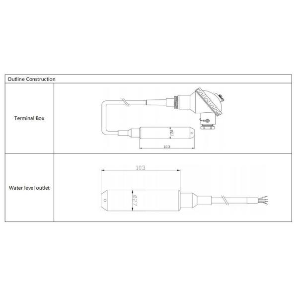 Explosion-Proof Water Level Transmitter For Hazardous Environments Liquid Sensor