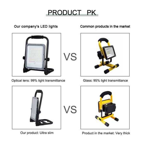 12v Ip65 Rechargeable Led Work Light Outdoor USB Emergency Lamp Camping Foldable
