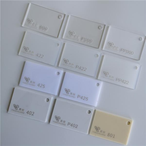 High Quality Extruded PMMA Board Manufacturer Acrylic Sheet