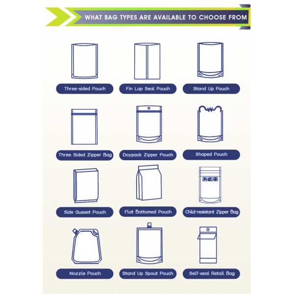 Free samples High Quality Food grade Kraft Paper 90g Snack Packaging Bags Stand Up Zipper Pouch With Clear window