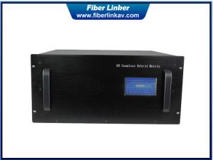 Buy cheap Seemless Hybrid Matrix Router product