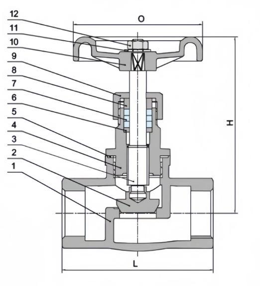 Manufacturer Supply ASME B16.34 SS304 3&quot; Globe Valve