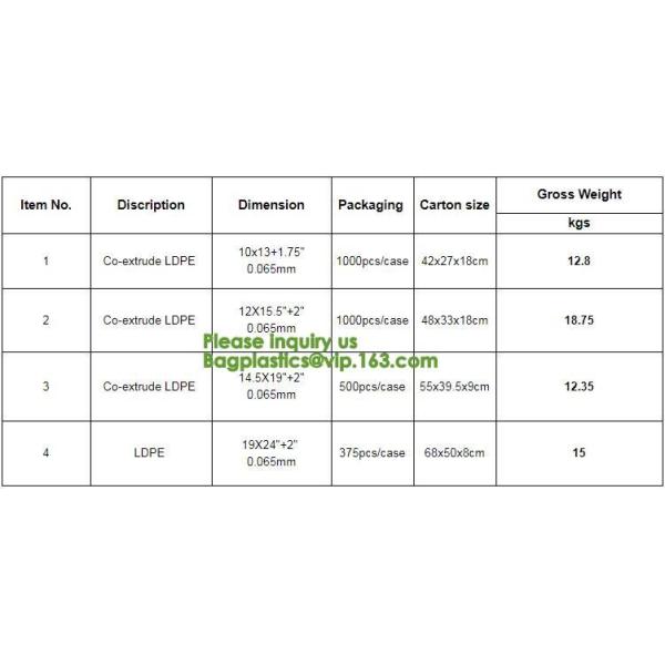 Wholesale biodegradable compost mailer black mailing bags bag from china Factory,Custom Compostable Biodegradable Mailin