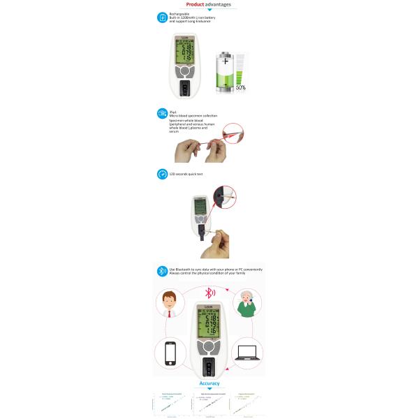 Household Medical Cholesterol Meter