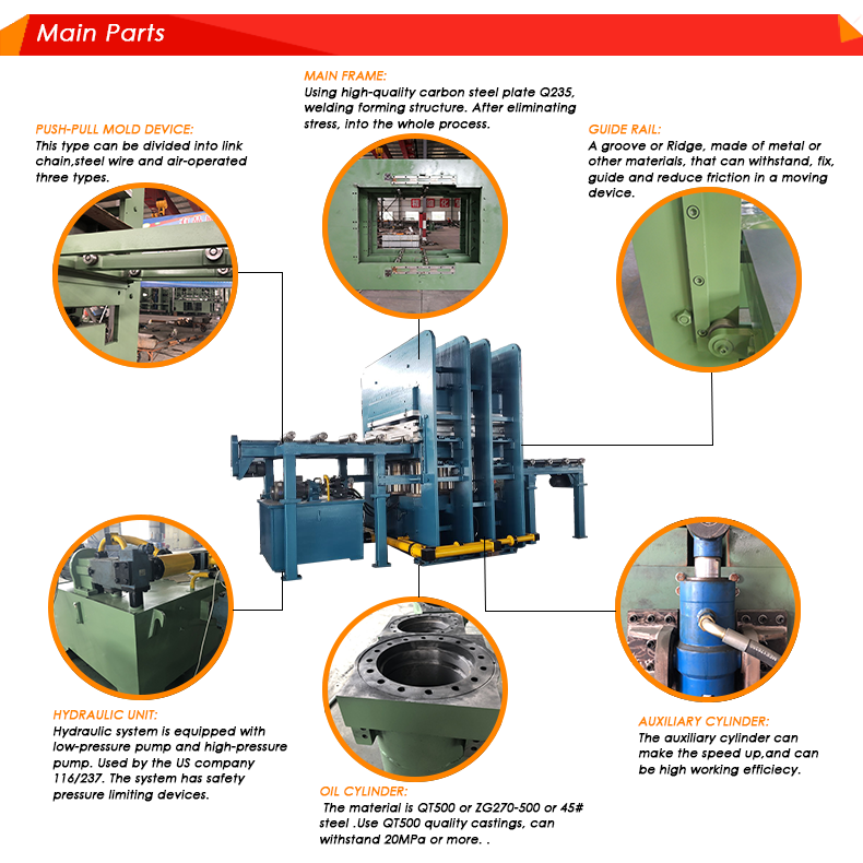 Rubber Mold Vulcanizer Machine for Mat Production within Customer's Requested Voltage