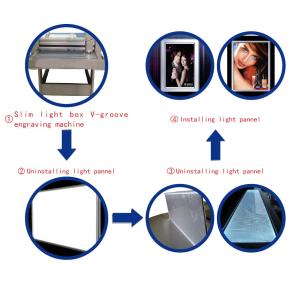 Buy cheap Optic acrylic light guide plate V engraving machine product